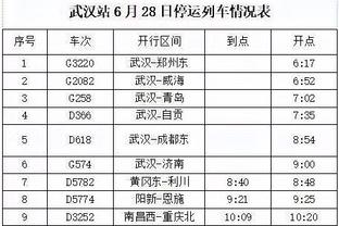 真铁啊！阿尔瓦拉多&墨菲合计16中2贡献5分